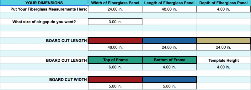 diy acoustic panel calcultar