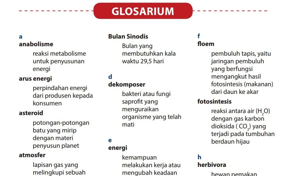 Glosarium IPA SMP Kelas 7 Semester 2 Kurikulum 2013