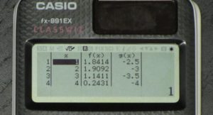 Casio fx-991EX table app