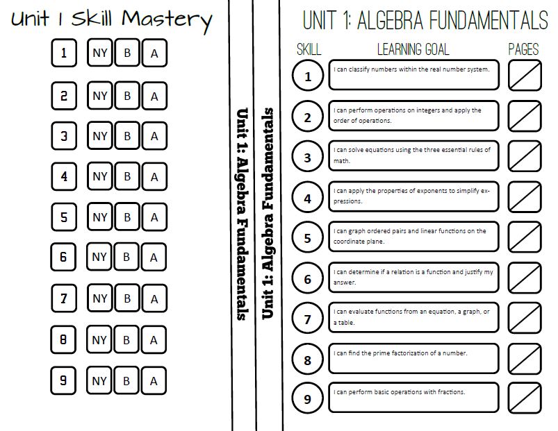 interactive notebook divider.