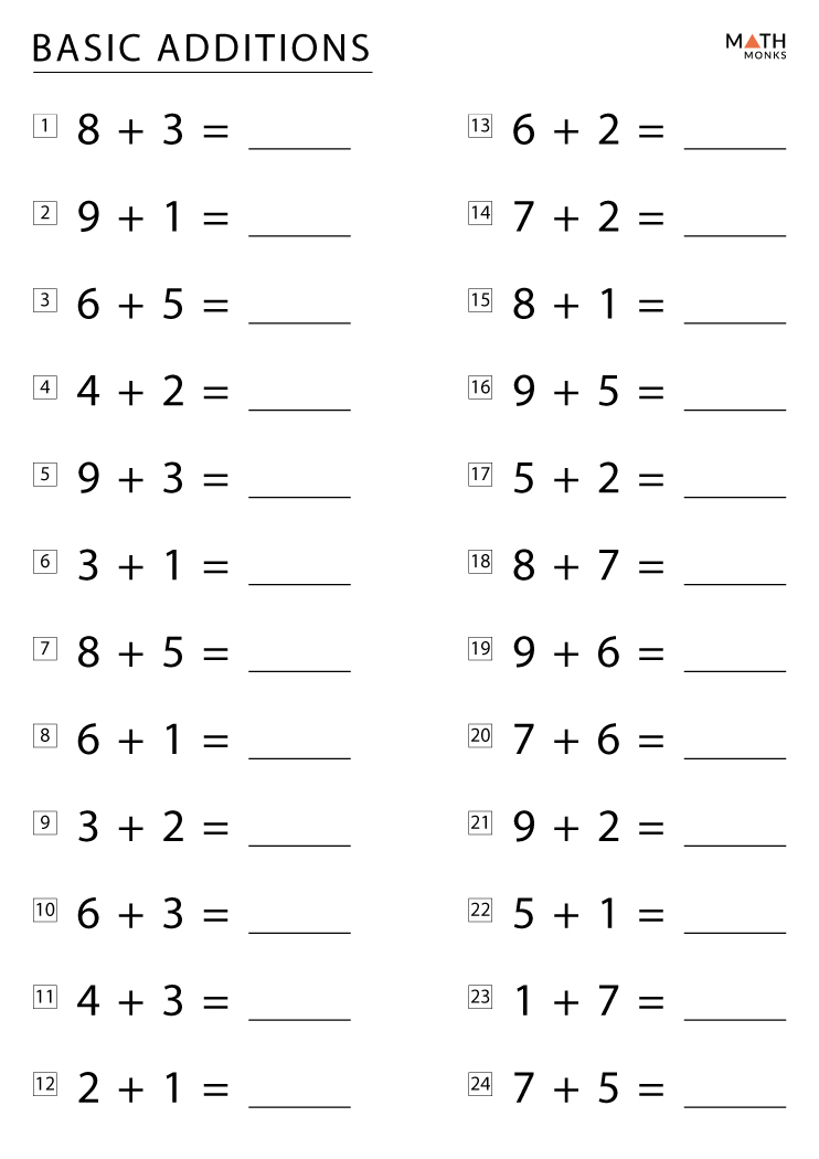 Addition Worksheets for Grade 1 with Answer Key image.