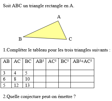 Théorème de Pythagore : cours de maths en 4ème en PDF