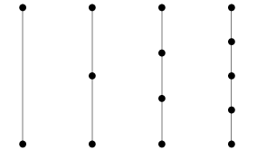 Path Graph Theory