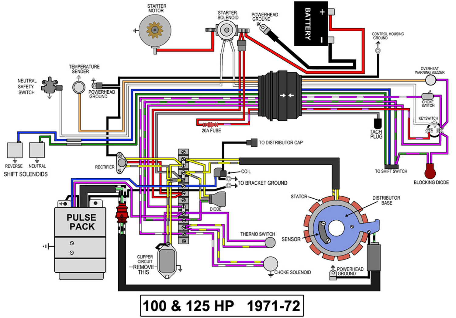 Mercury Outboard Wiring