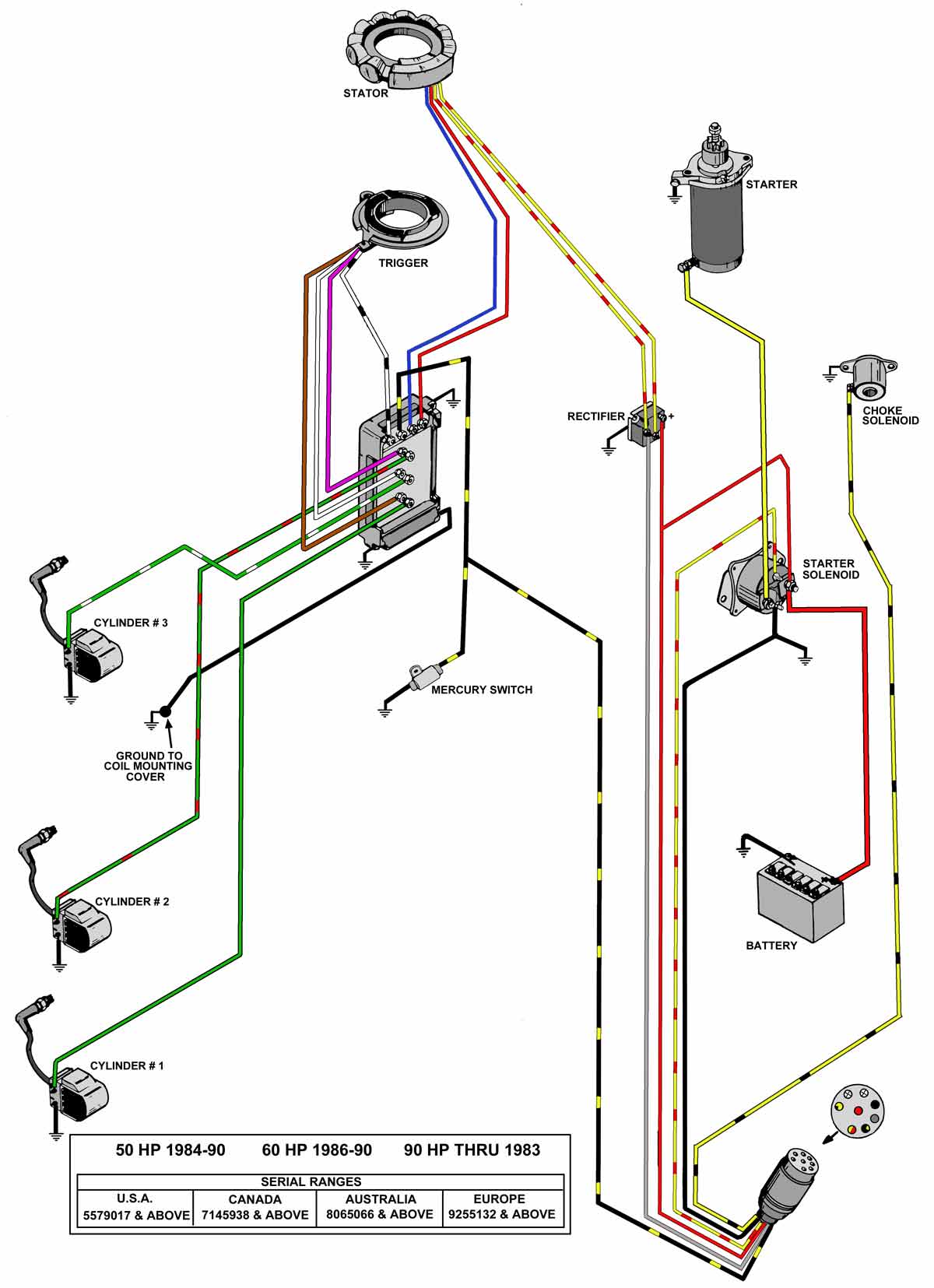 1982 Mercury 40 Hp Outboard Wiring Diagram