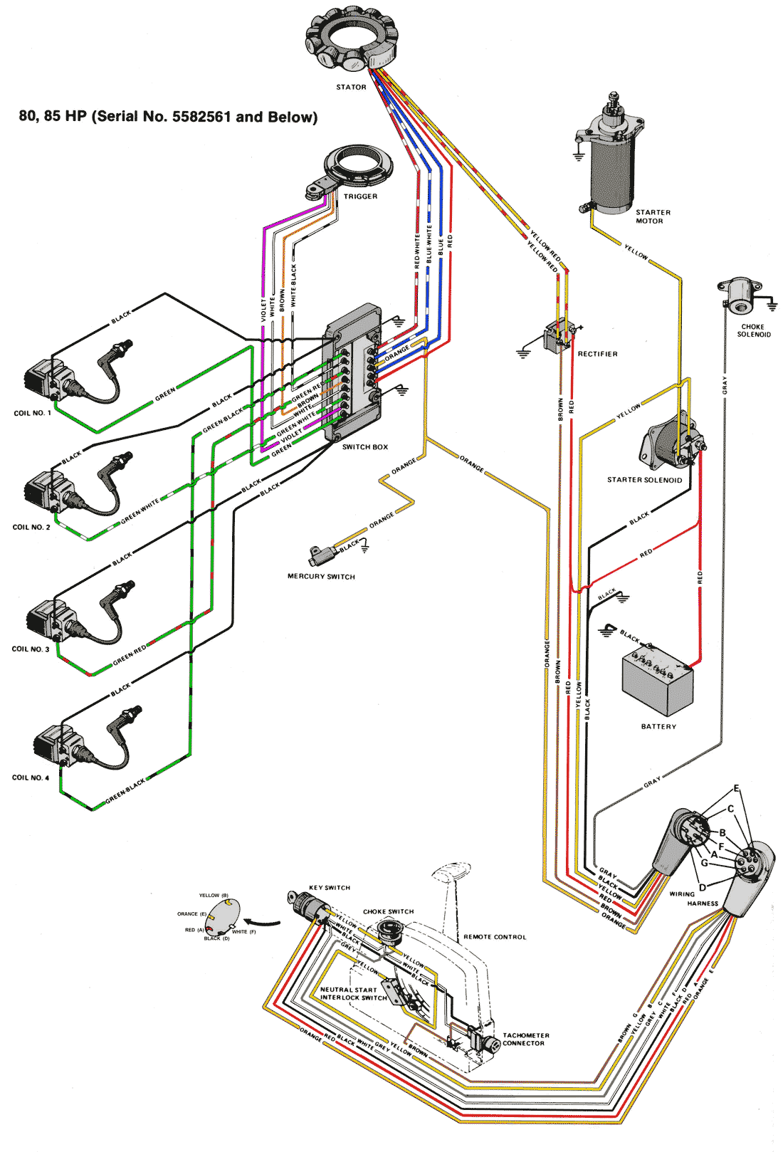 1995 Mercury 40 Hp Outboard Wiring Diagram