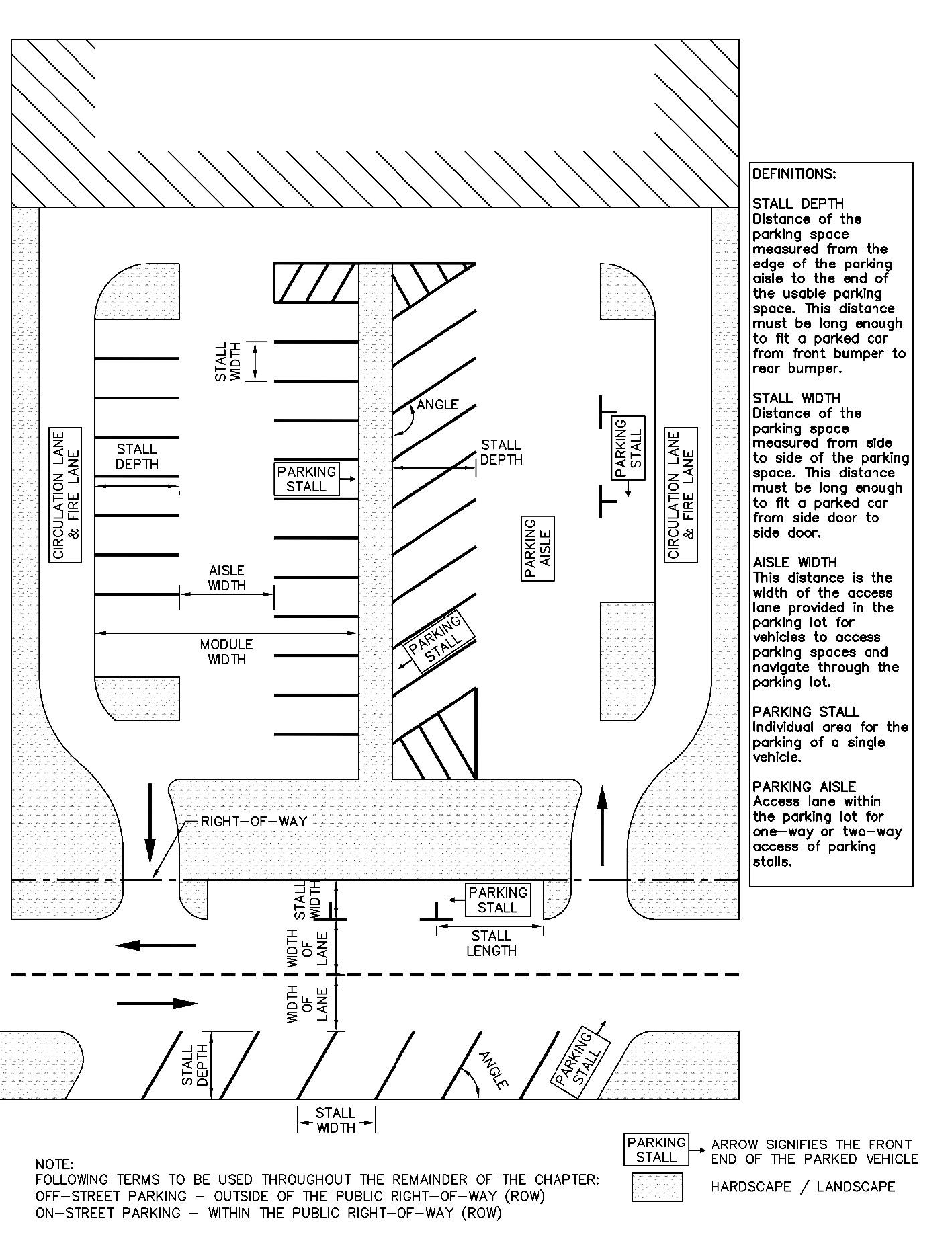 Parking Lot Design