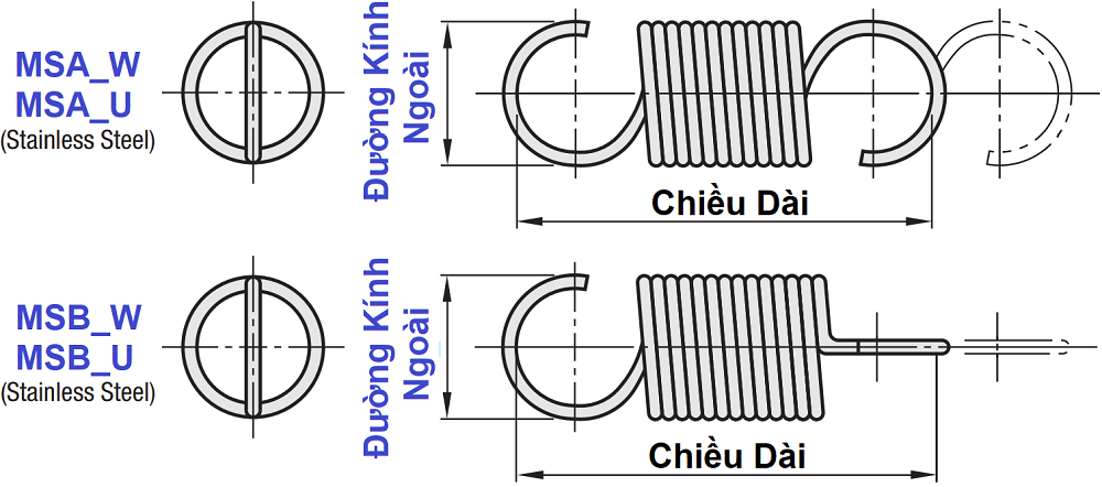 Lò xo kéo Thép tải Trung Bình (D24-L125) AWS24-125_drawing