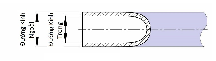 Dây Hơi Ống Khí Nén Phi 12 PU - Trắng Trong ID 8 X OD 12mm CDC PU1280_drawing