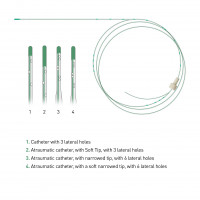 Epidural Catheters types