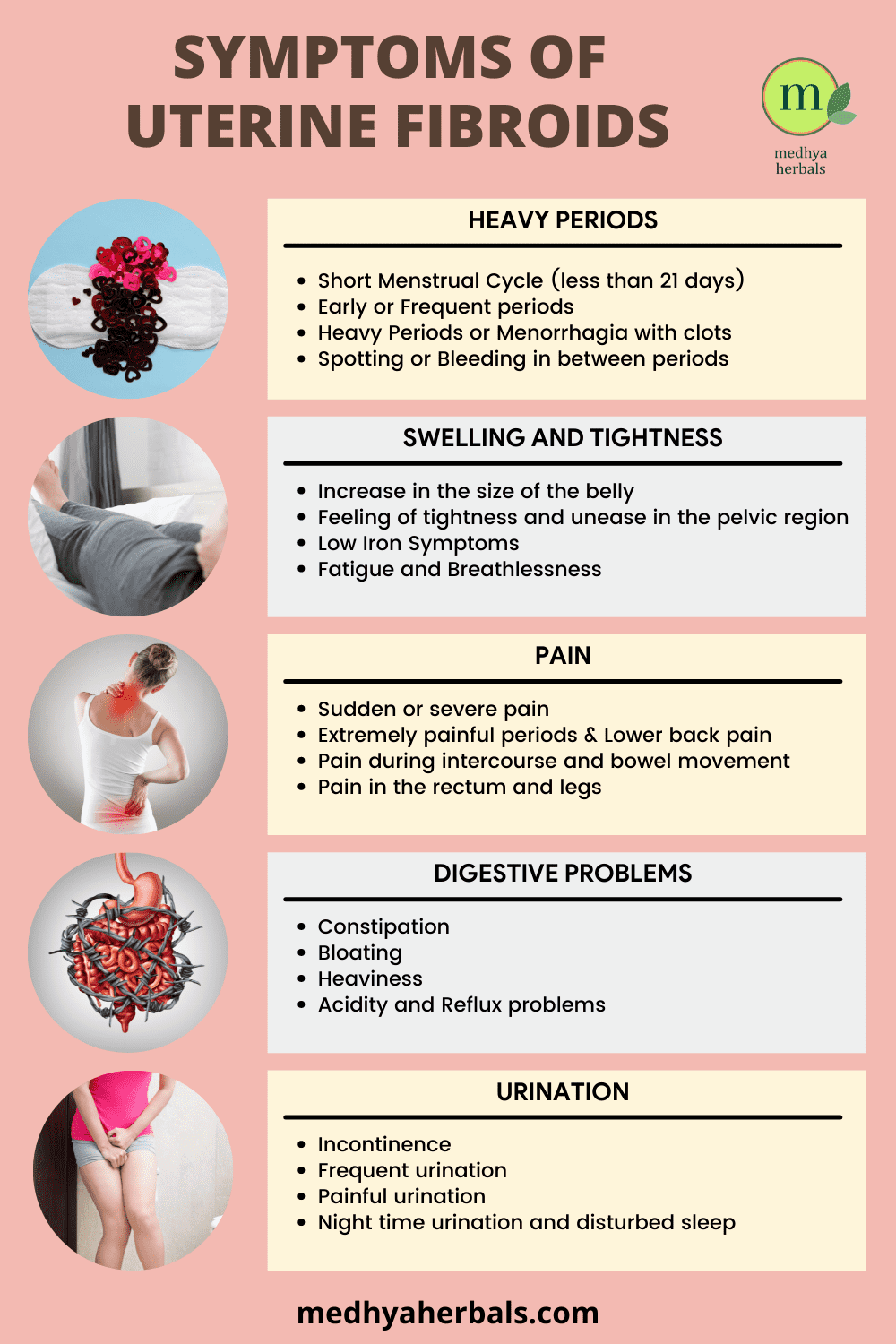 Uterine Fibroids Bleeding After Menopause