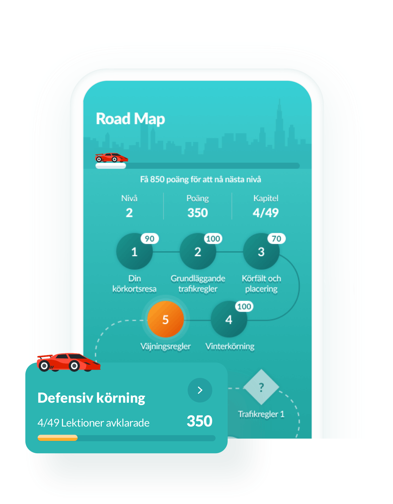 roadmap