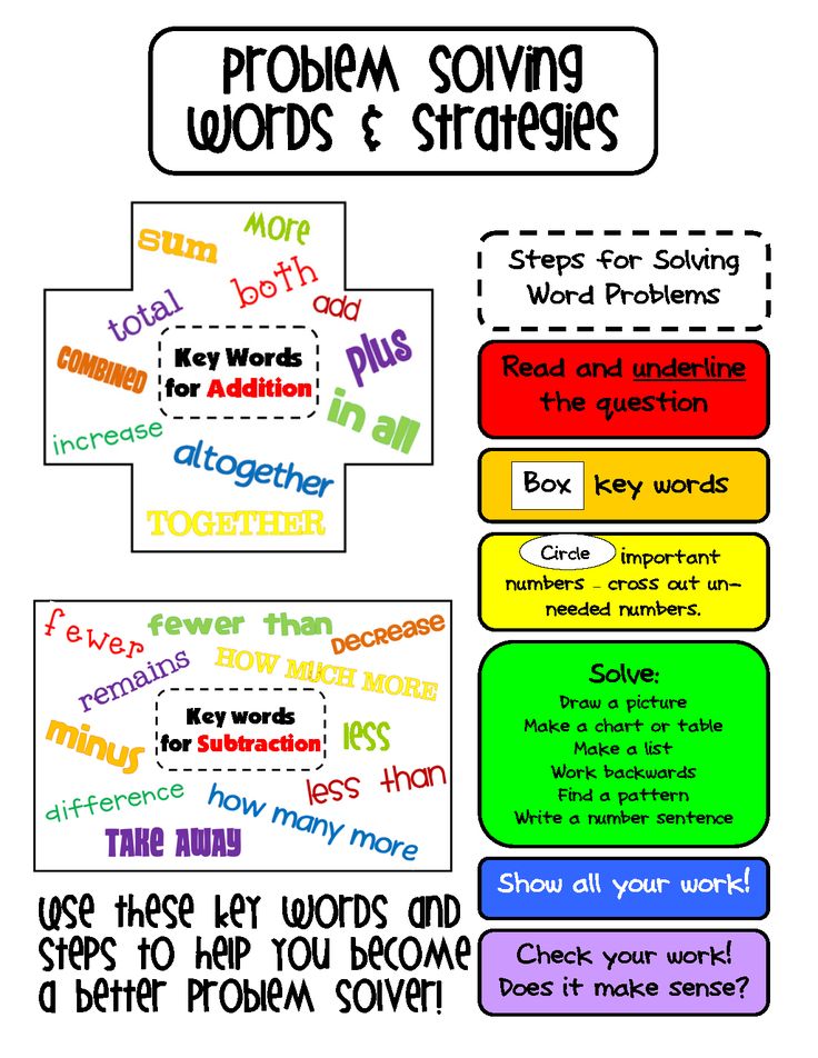 problem solving language and steps | Maths | Pinterest