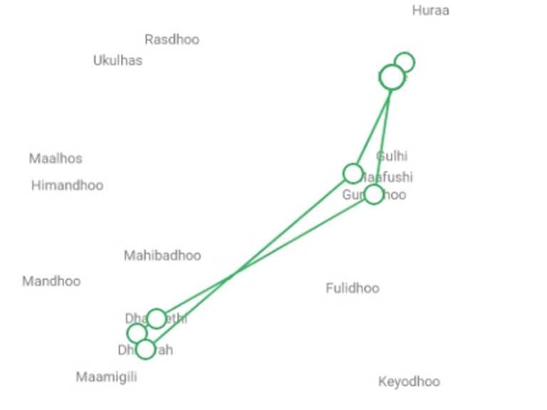 Map of a Snorkeling Tour with 7 destination visits for the trip: Marine Wildlife of the Maldives