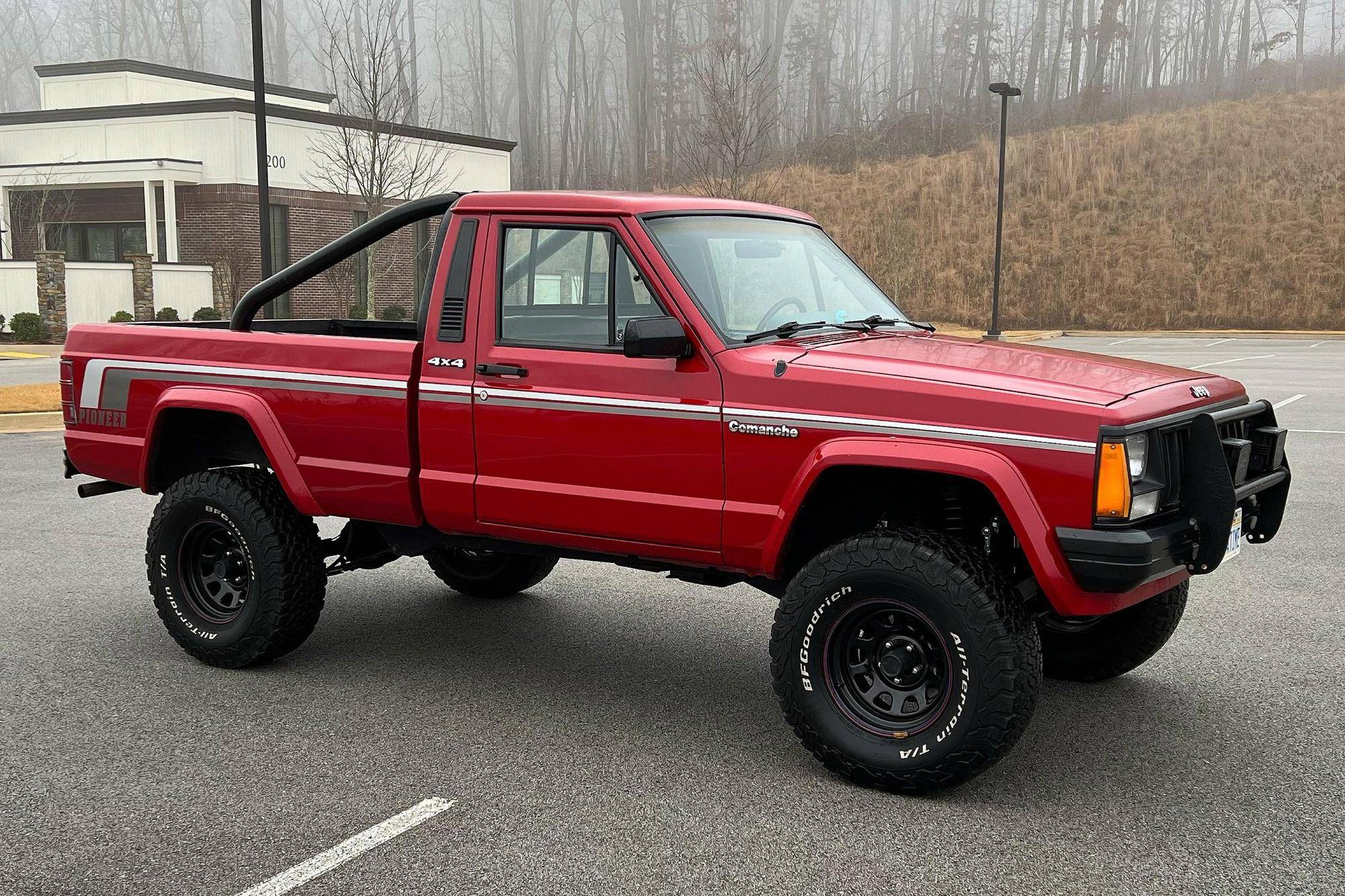 Top 78+ images 1988 jeep comanche towing capacity - In.thptnganamst.edu.vn