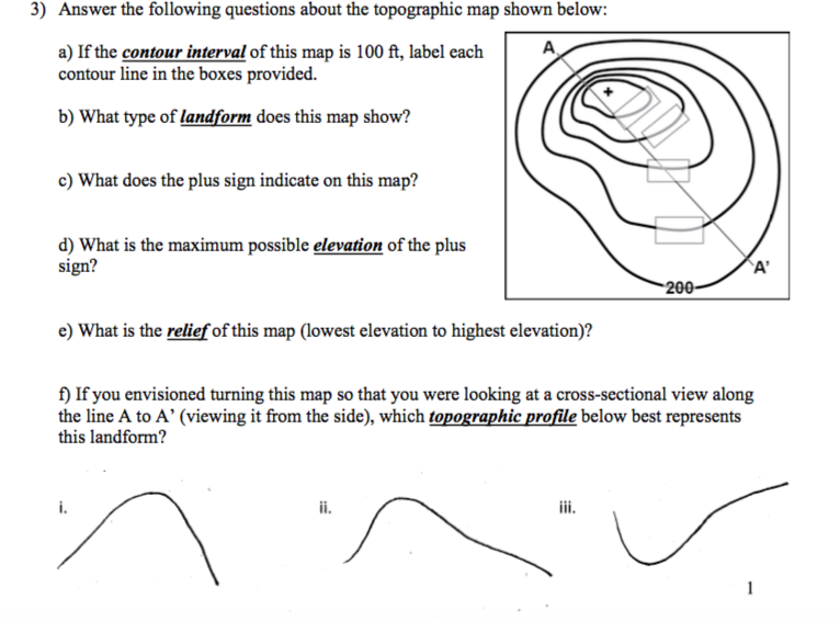 What Is The Contour Interval Of The Map Solved: 3) Answer The Following Questions About The Topogr 