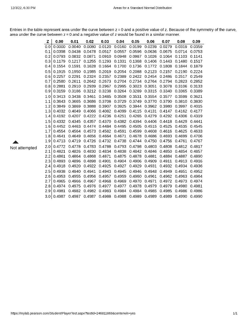 Solved Let x be a continuous random variable with a standard | Chegg.com