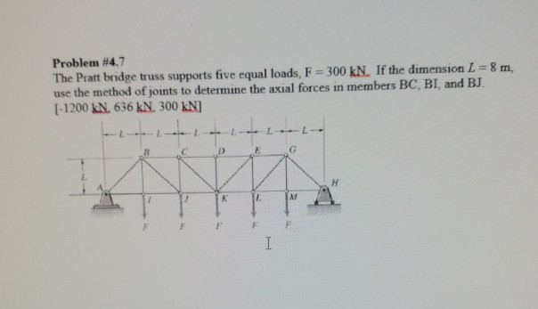 Solved: Problem #4.7 The Pratt bridge truss supports five