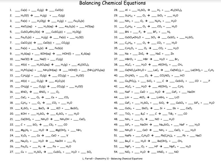 Solved Balancing Chemical Equations 1. 28 -H. 2. 0.9) 29. 3. | Chegg.com