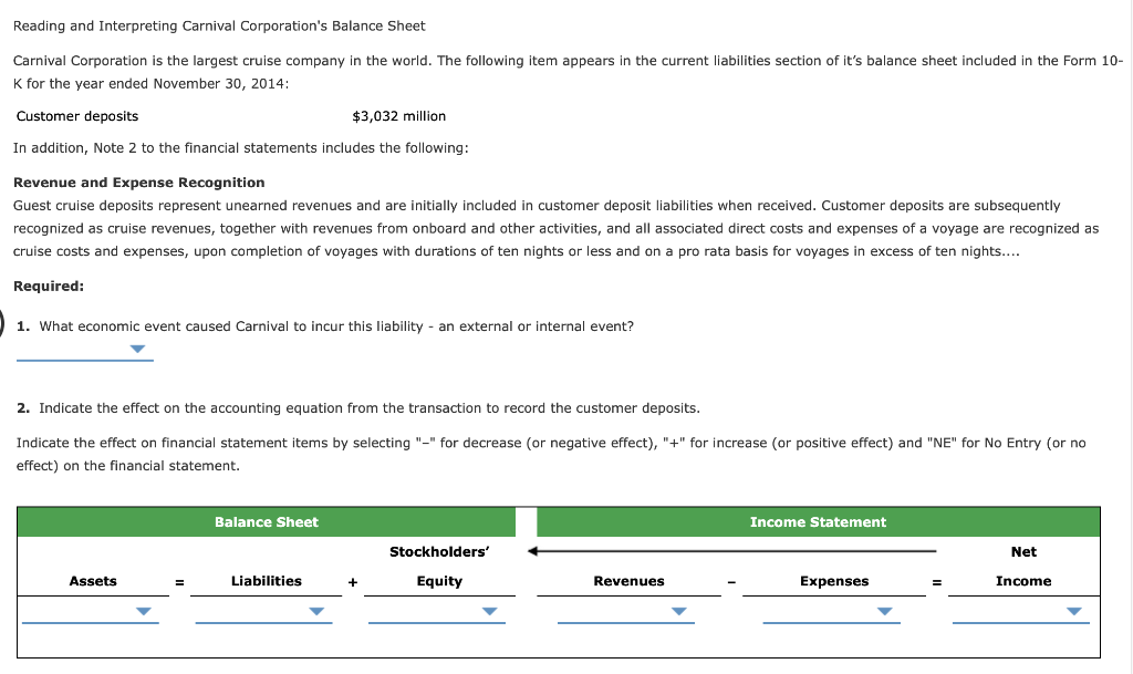 Carnival Corporation Financial Statements