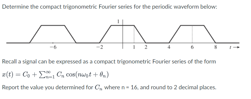 [Solved]: Determine the compact trigonometric Fourier seri