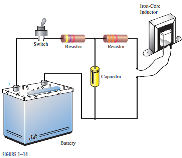 Explain The Difference Between A Pictorial Diagram And A Sch