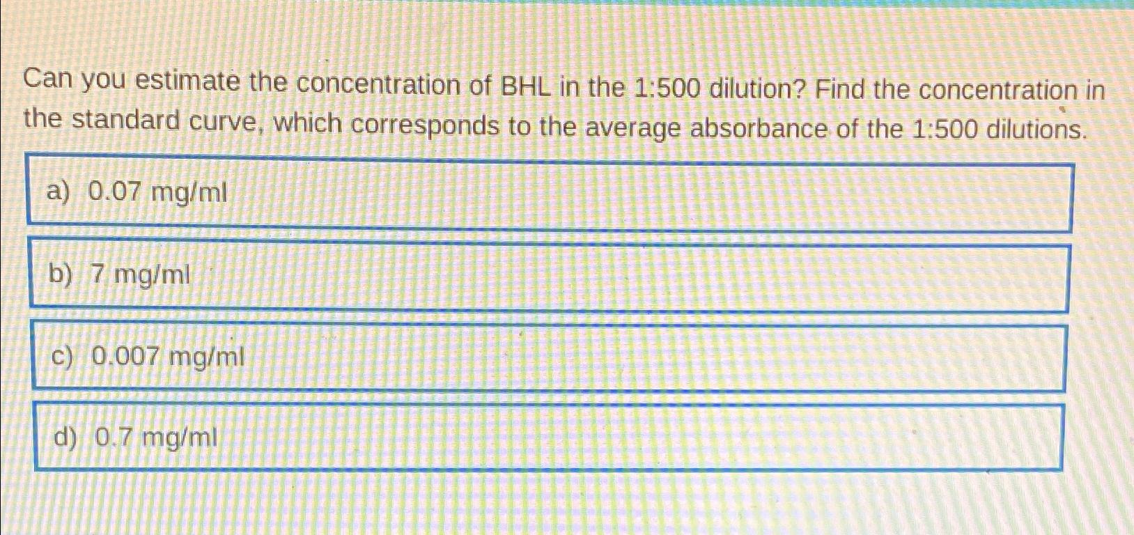 Solved Can you estimate the concentration of BHL in the | Chegg.com