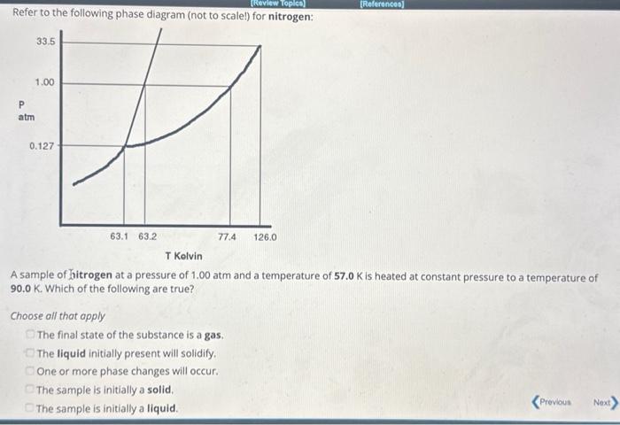 [Solved]: 5.2 Refer to the following phase diagram (not to s