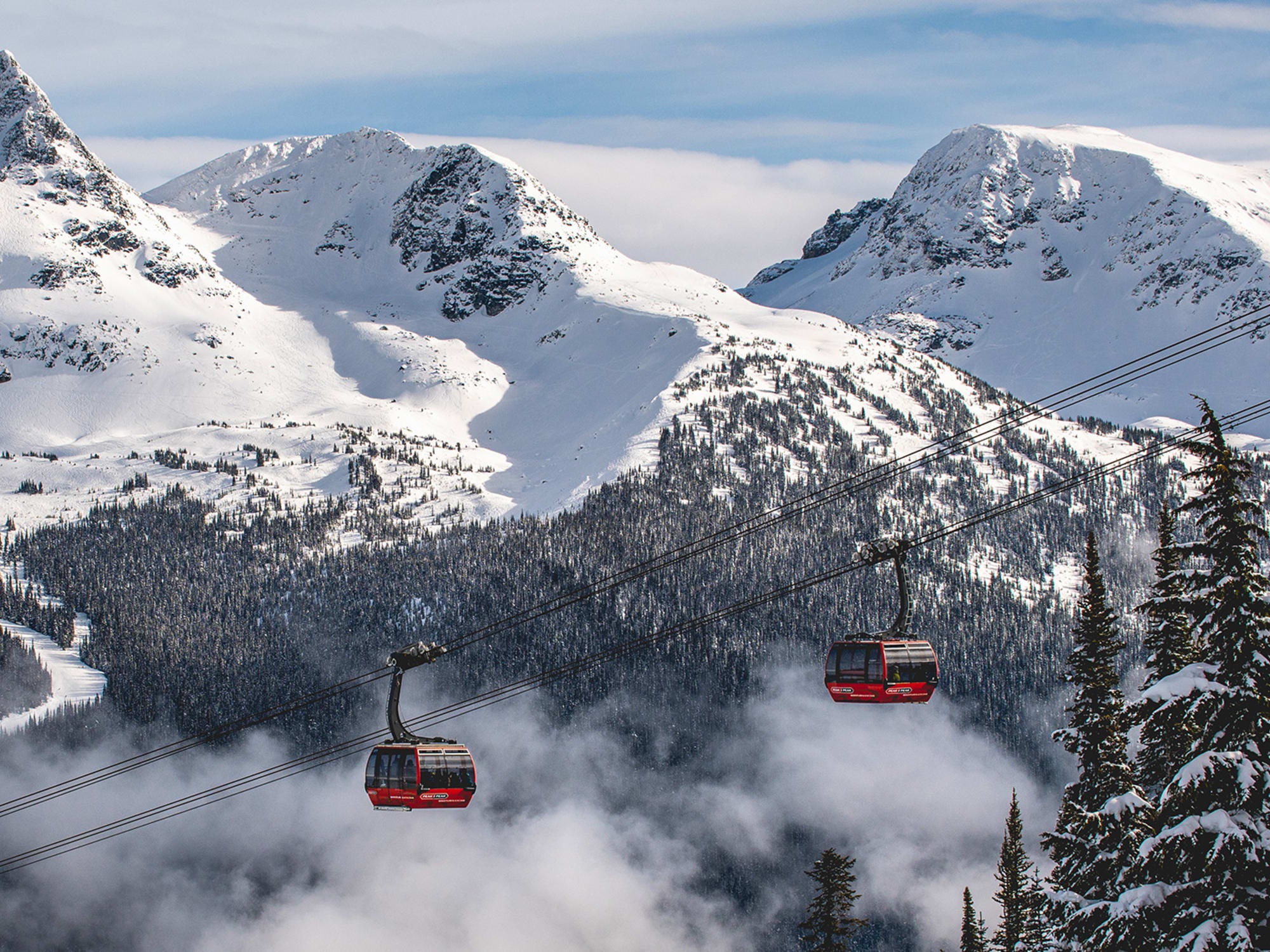 How Top North American Ski Resorts are Dealing With Long Lift Lines and Crowded Slopes