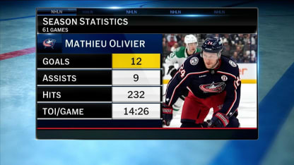 NHL Tonight: Mathieu Olivier's Extension