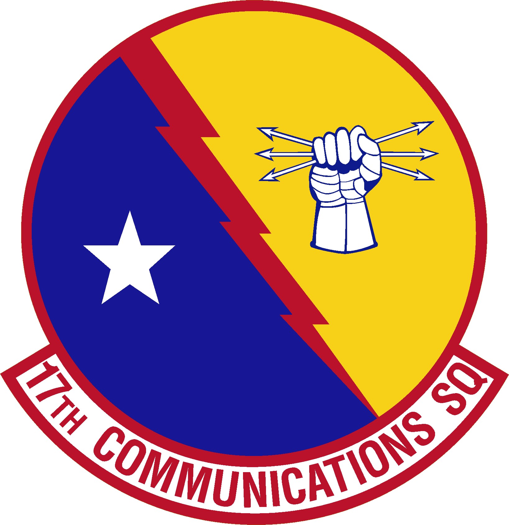 17th Communications Squadron > Goodfellow Air Force Base > Display