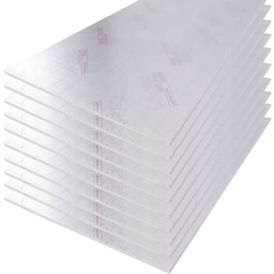 50mm Celotex GA4050 PIR Insulation Board 2400mm x 1200mm (10/pack)