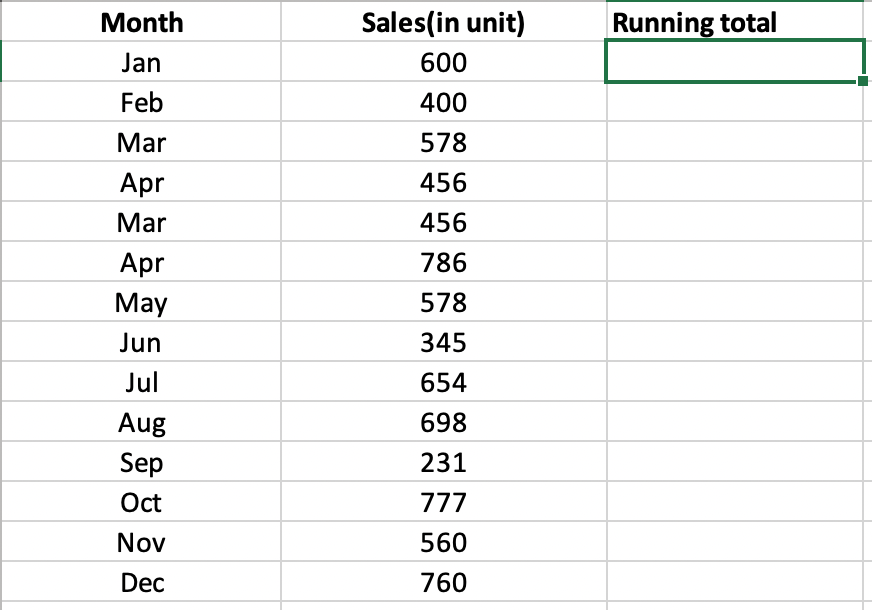 new-column-running-total