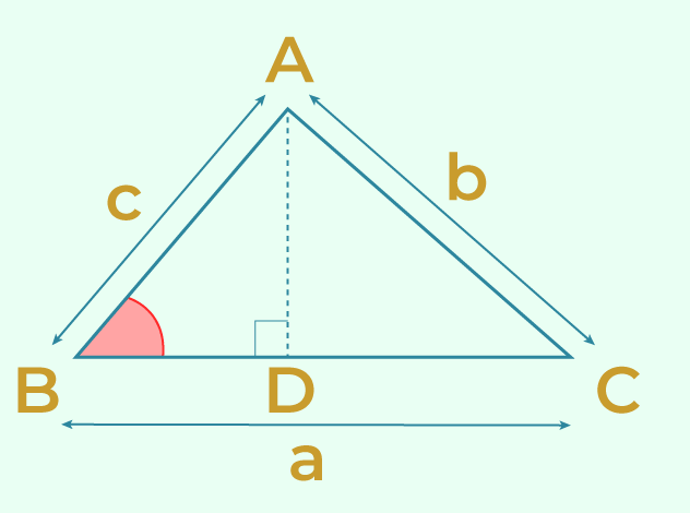 Area of Triangle in Trigonometry