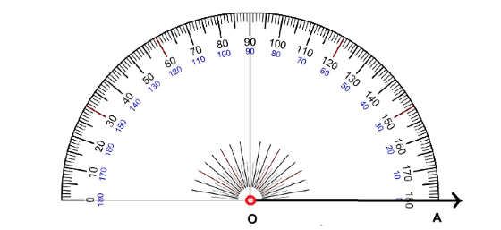 Construction of straight angle step 2