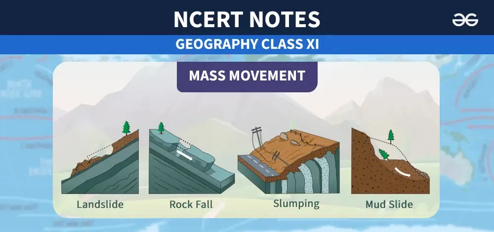 Mass Movement : Types, Causes, Classification & Facts