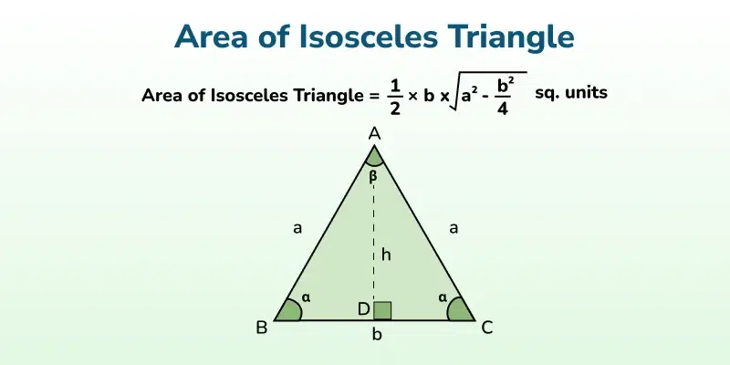 Areaof-Isosceles-Triangle