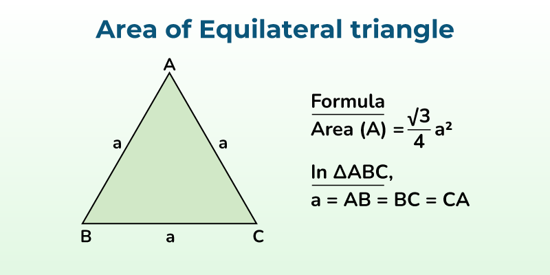 Area-of-Equilateral-triangle