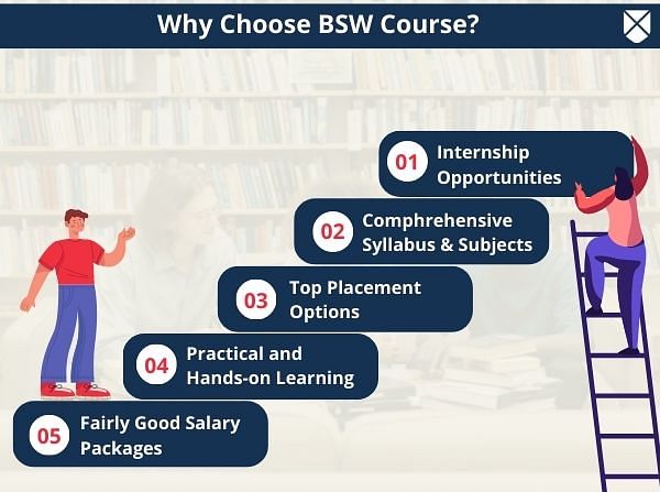 Why Choose the Course?