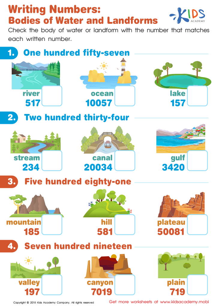 applicando bene Sciare landforms and bodies of water worksheet pratica ...