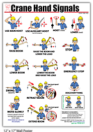 Helpful Tips for sling angle related to rigging | A Listly List