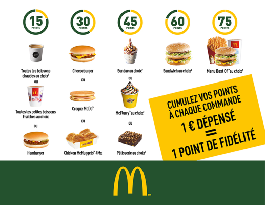 Puget Sur Argens | McDonald's | McDonald's France