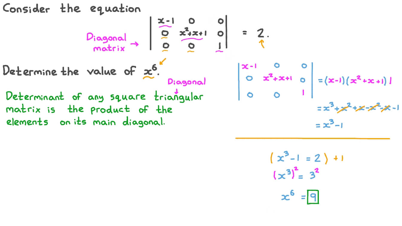 Diagonal matrix - mghow