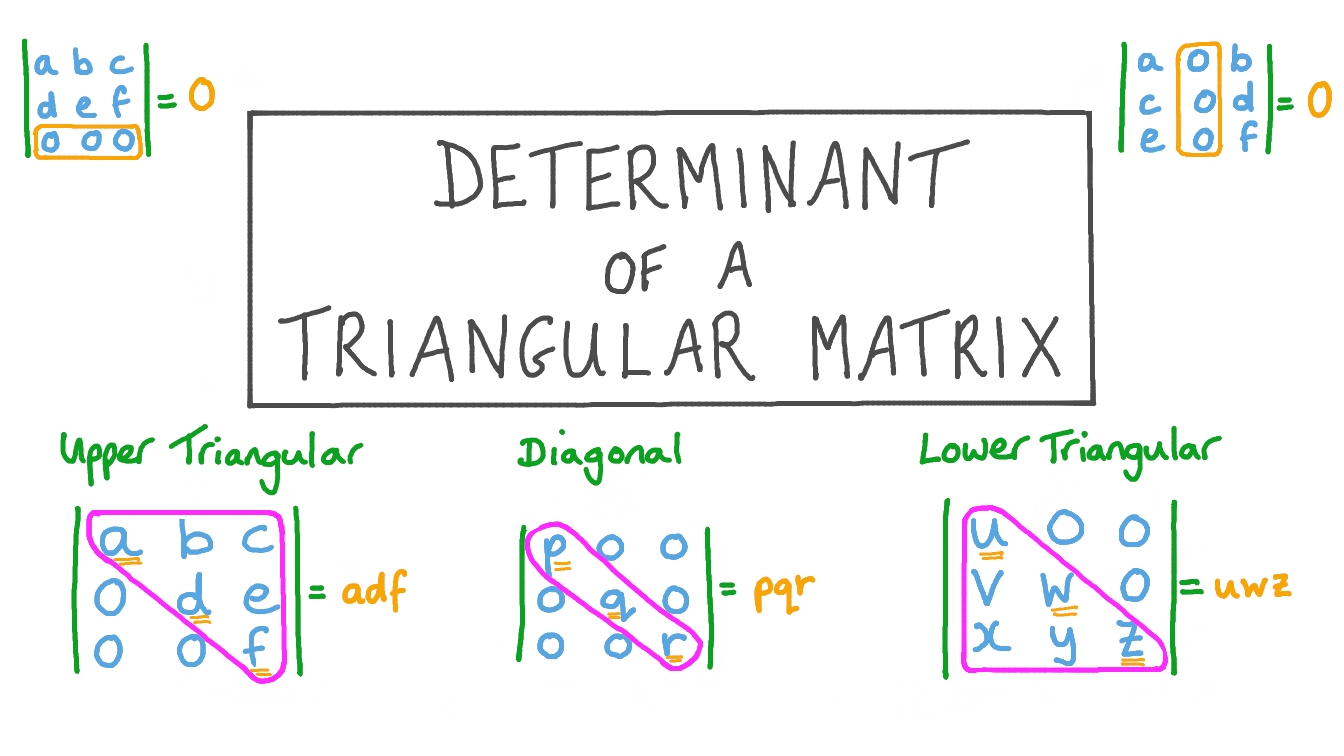 Triangular Matrix