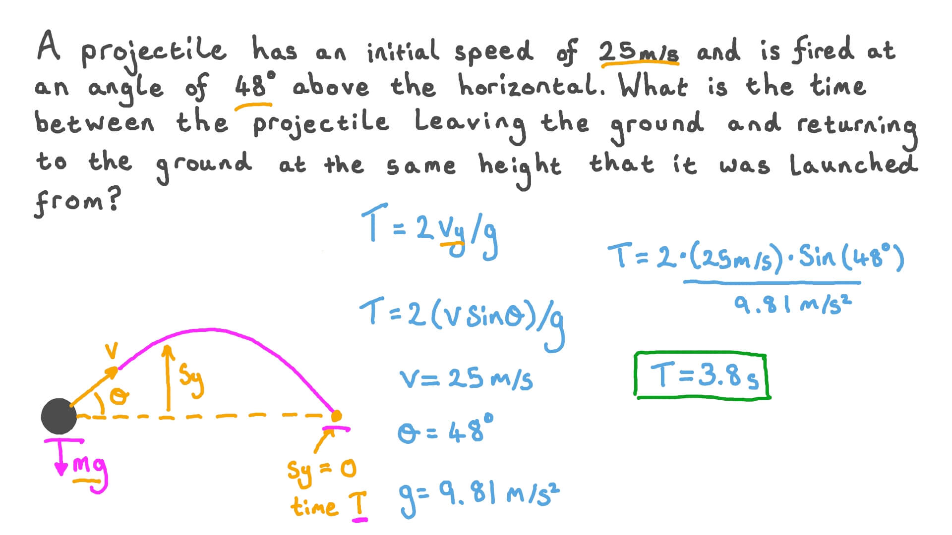 Vertical Projectile Motion Equations