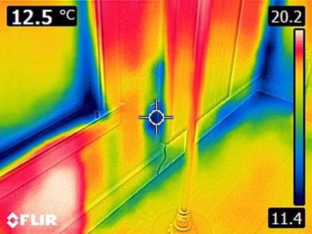 Everything You Need To Know About Thermal Imaging Cameras Rs Components