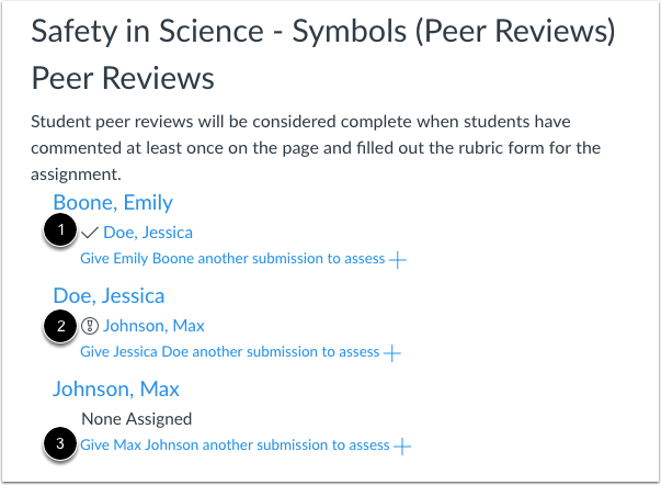 View Assigned Peer Reviews