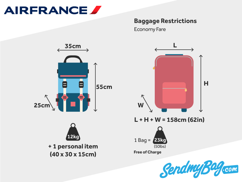 Air France Baggage Allowance 