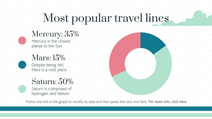 Cruise Ship Line Company Profile presentation template 