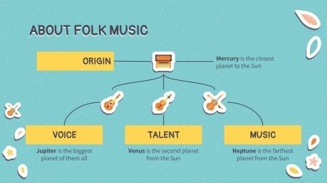 Traditional Folk Music of Argentina presentation template 